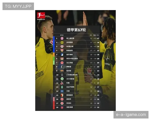 德甲新赛季新星闪耀：新面孔强势崛起，展现惊人竞争力